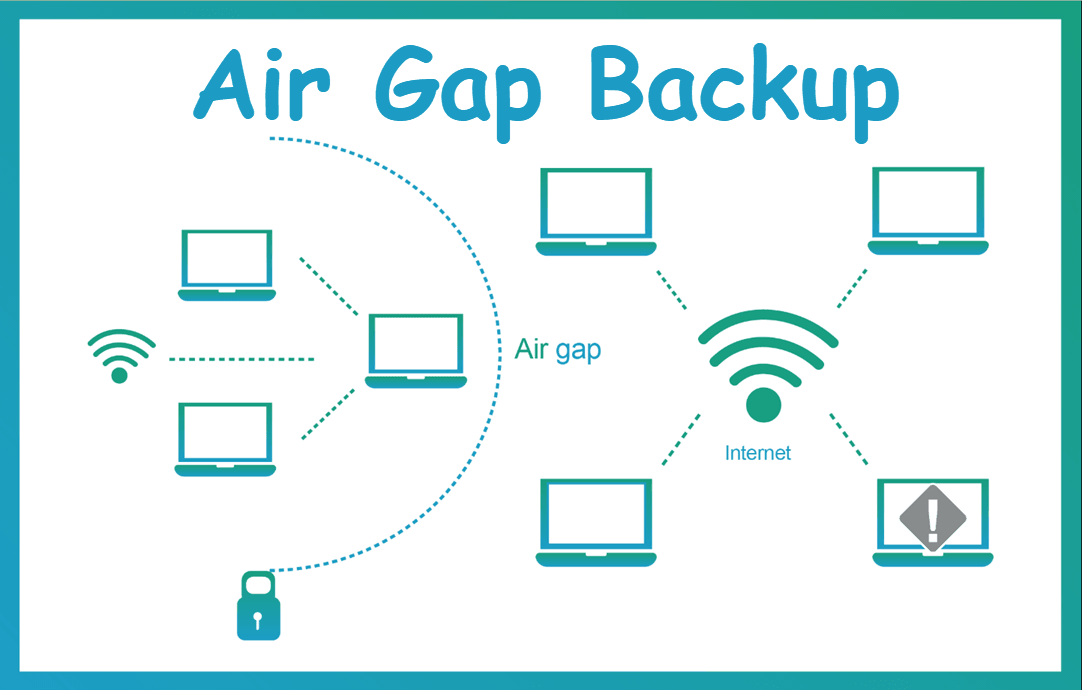 Ransomware Resilience: What Is Air Gapping? Why It Matter?