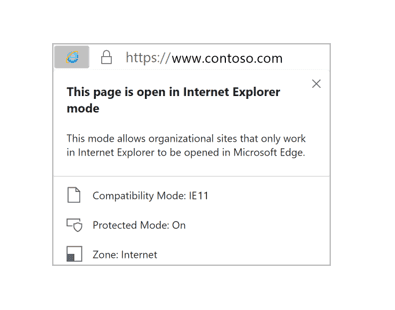 ie icon